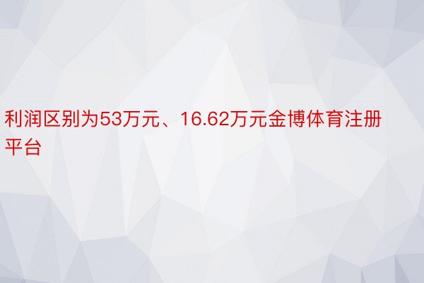 利润区别为53万元、16.62万元金博体育注册平台